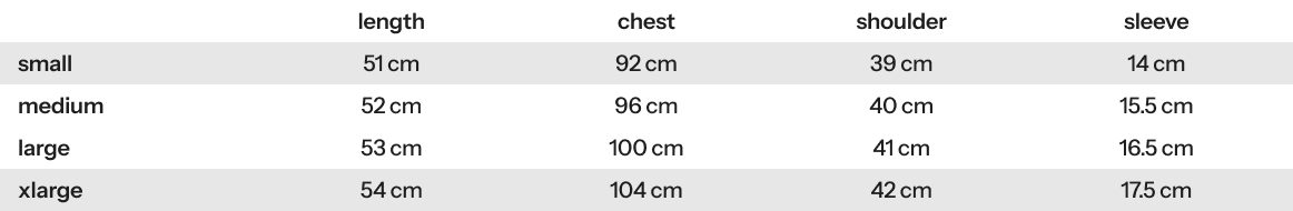 sizing
